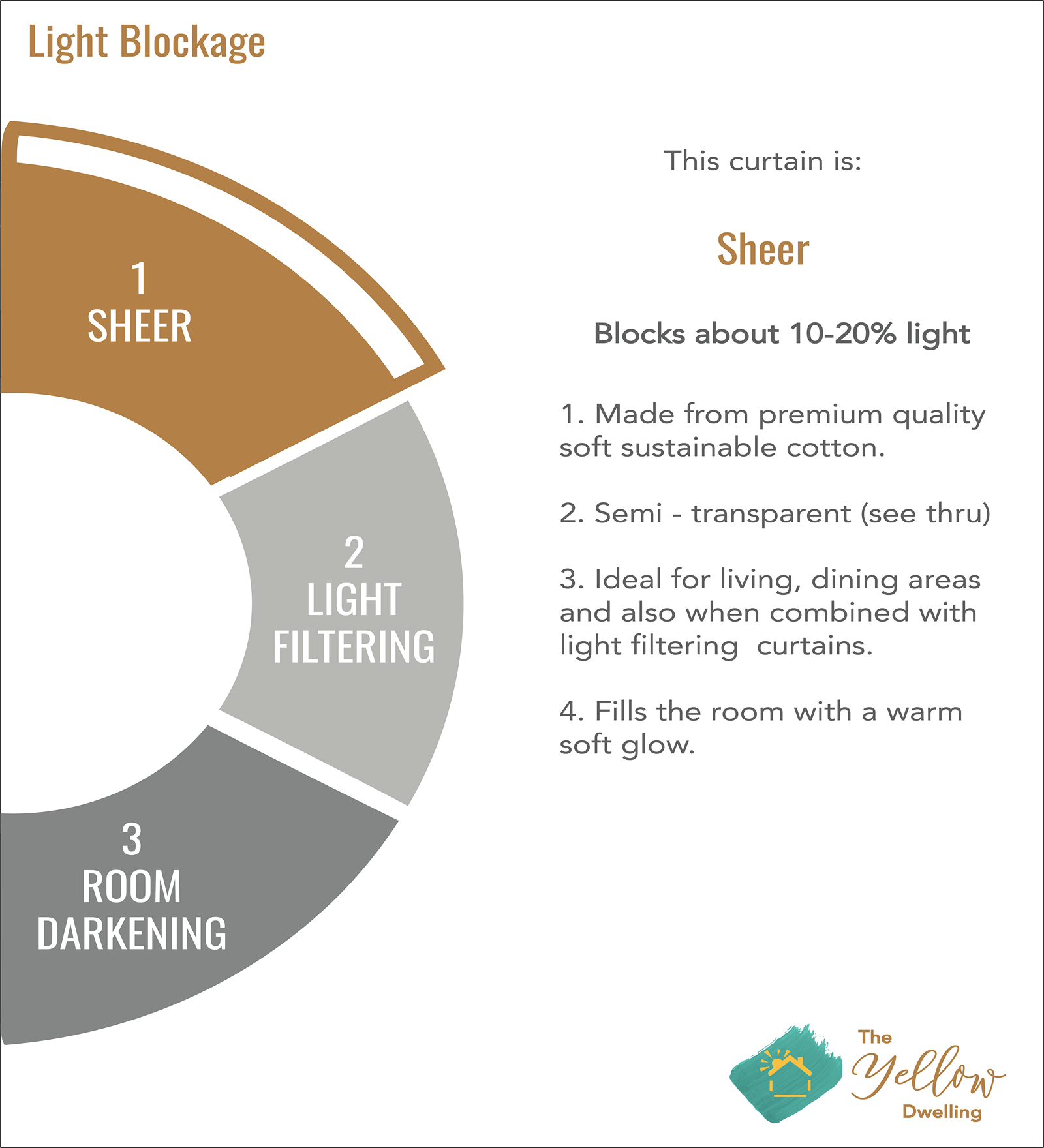 Solid Sheer Curtain - Sage Green