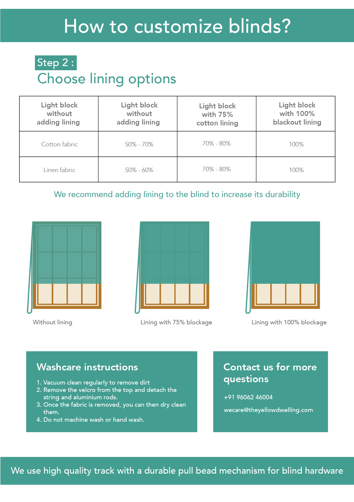 Indus 100% Customizable Cotton floral blind for living room - Room darkening