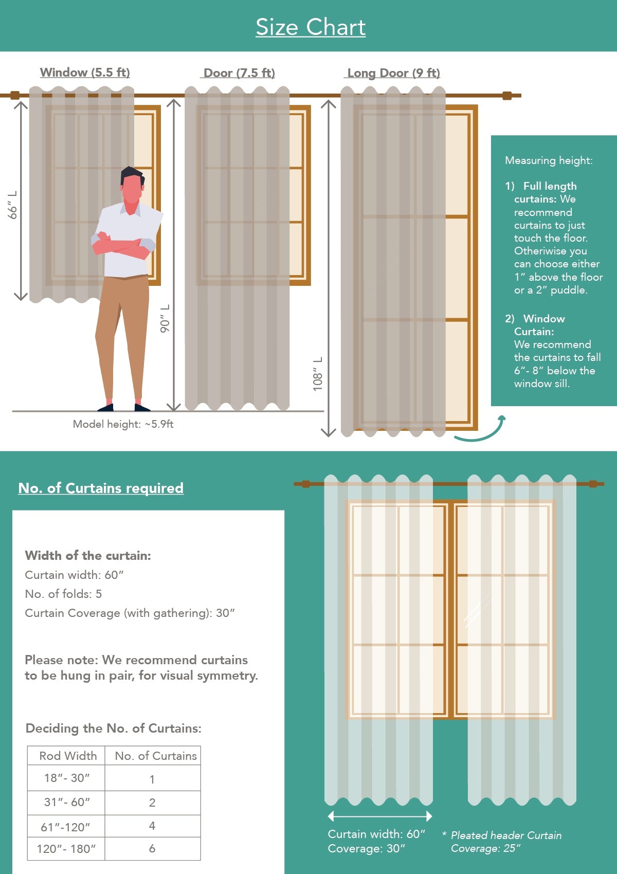 Mustard Solid, Mudline In English Mustard Set Of 4 Combo Cotton Curtain - Mustard