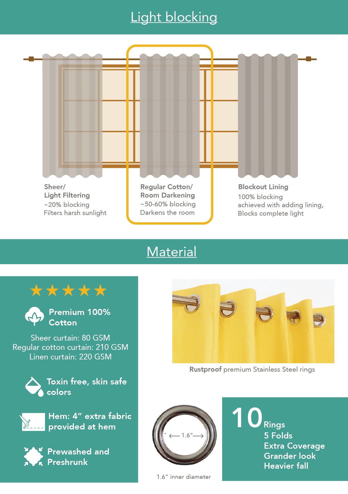 Solid Mustard 100% cotton plain curtain for bedroom - Room darkening - Pack of 1