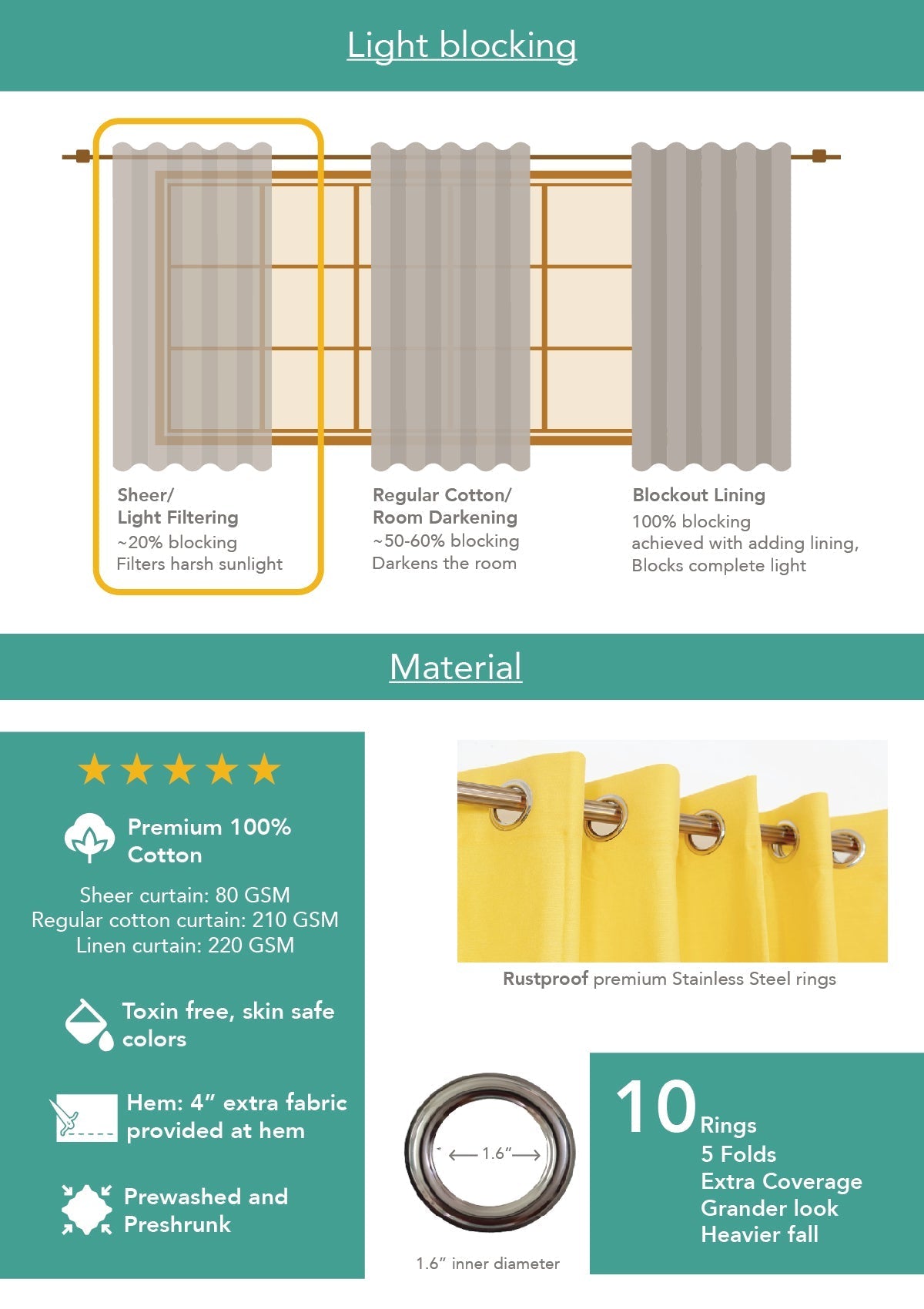 Solid Mustard with Mallige geometric minimal sheer cotton curtains for living room and Bed Room - Pack of 4